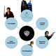 Illustration for article titled This franchise map shows which studio owns your favorite characters